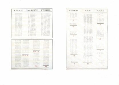 Marcel Broodthaers, Patrick Florizoone - Marcel Broodthaers Gedicht Poem Poeme - 1987 - Image 2