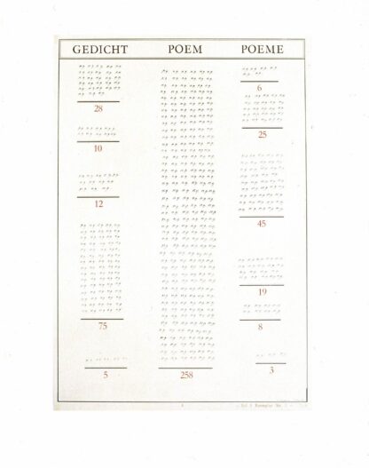 Marcel Broodthaers, Patrick Florizoone - Marcel Broodthaers Gedicht Poem Poeme - 1987