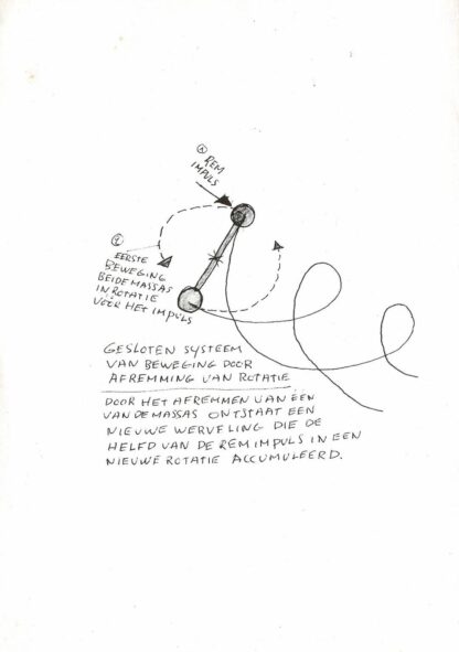 Panamarenko tekeningen + teksten + 'meikever' - 1975 - Image 2