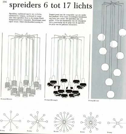 Raak catalogus 7 - 1969 - Image 2