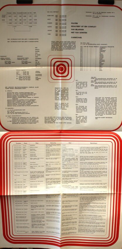 Totems - tijdschrift waarin opgenomen daele en Mep. - 1968/1970 - Image 5