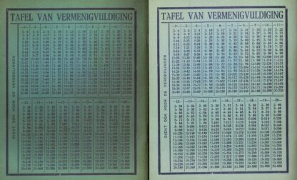 Hugo Claus / Thierry Renard - Goede geschiedenissen of een A. B. C. van de kinderheiligen (80/193) - 1999 - Image 3